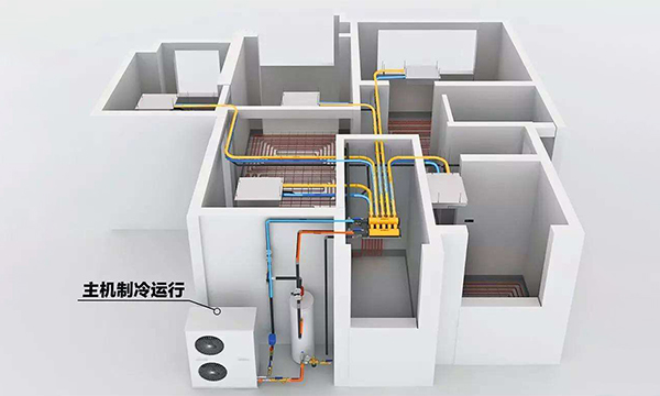 空调地暖一体机怎么样，成都空调地暖一体机效果